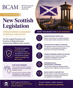 New Scottish Legislation on Non-surgical Cosmetic Procedures